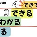 お母さん「らしさ」を発揮して親と子の心をつなぐ講師の講座の風景