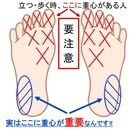 正しい日常動作で、元気な体と人生を手に入れる！の講座の風景