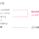 意外とパワポって「得意」「楽しい」かも～にする！！の講座の風景