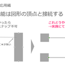 意外とパワポって「得意」「楽しい」かも～にする！！の講座の風景