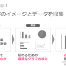 意外とパワポって「得意」「楽しい」かも～にする！！の講座の風景