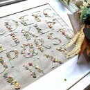 「やってみたい」を形にする刺繍教室の講座の風景