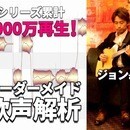 M STUDIOジョンさんの歌声解析ボイトレ！の講座の風景