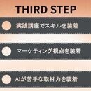 AI×共感コピーで【選ばれるライター】へ！の講座の風景