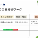 🍀共感×自己肯定🍀コミュニケーションの悩み解決❣の講座の風景
