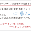 ReΣetで数学の苦手をリセットしよう！の講座の風景
