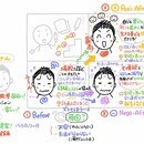 やさしい読書時間の案内人の講座の風景