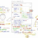 やさしい読書時間の案内人の講座の風景
