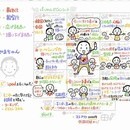 やさしい読書時間の案内人の講座の風景