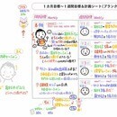 やさしい読書時間の案内人の講座の風景