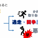🍀共感×自己肯定🍀コミュニケーションの悩み解決❣の講座の風景