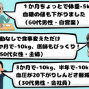 足すのではなく“引く健康法”　で体を再生／栄養学の講座の風景