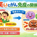 日常を整えることで、心と体の安心感を取り戻す。の講座の風景