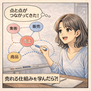 50代起業は３神器で成功へ🌸豊かに自由に生きよう✨の講座の風景