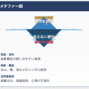 AIの最新情報に振り回されるのは、今日で終わりに!の講座の風景