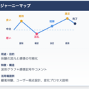 AIの最新情報に振り回されるのは、今日で終わりに!の講座の風景