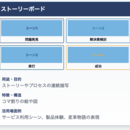AIの最新情報に振り回されるのは、今日で終わりに!の講座の風景