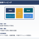 AIの最新情報に振り回されるのは、今日で終わりに!の講座の風景