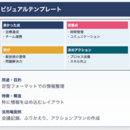 AIの最新情報に振り回されるのは、今日で終わりに!の講座の風景