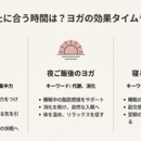 身体と呼吸を整えて余白のある日常をの講座の風景