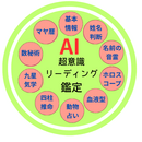 ハイヤーセルフに繋がり、最幸の人生を生きるサポートの講座の風景