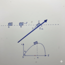高等学校の物理基礎・物理を教えますの講座の風景