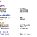 現場から会社を変える！PowerでDX！の講座の風景