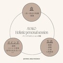 個性×体質で、あなたの健康美へ導くサポートの講座の風景