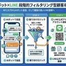 旅とAIの活用で「独自メディア」を構築する教室の講座の風景