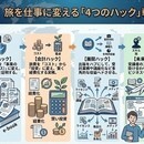 旅とAIの活用で「独自メディア」を構築する教室の講座の風景