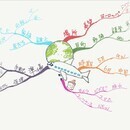マインドマップ講座／ヨガ講座の講座の風景