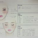 Rouxda.academyの開催する講座の風景