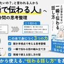 「伝える」から「伝わる」のプレゼン講座を開催！の講座の風景