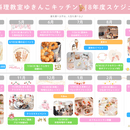 食を選べる人は人生も選べる♡親子食育・料理教室の講座の風景