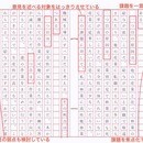 都立高入試（推薦入試）の小論文ならお任せください！の講座の風景