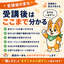 生成AIを実際に触りながら基礎から学べる講座です！の講座の風景