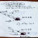 ギターで豊かな生活をの講座の風景
