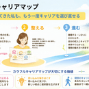 自己理解・キャリア設計・行動支援を一気通貫サポートの講座の風景