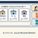 Progress オンラインスクールの開催する講座の風景