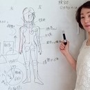 リンパ講師中島さちこの体めぐりストレッチリンパ講座の講座の風景