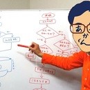 あべっかんのエクセルプログラミングVBA入門講座の講座の風景