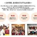 全4日間 マルシェツアー付“体感型”料理教室の講座の風景