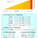 末次ゆうじ　40代からの貯金力アップセミナー　の講座の風景
