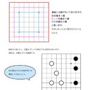 囲碁入門の講座の風景