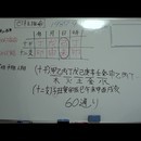 占いスクール池袋•オンライン•占い集客コンサルの開催する講座の風景