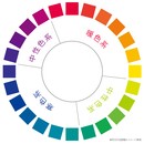 経営にデザイン思考を／デザインに経営思考をの講座の風景