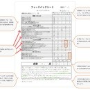 男性向け婚活トレーニング『 マリアップ 』の開催する講座の風景