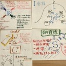 あなたが自信を持って一歩を踏み出せる未来への講座の風景