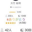 【PR・集客】業界・商品・サービス問いません‼️の講座の風景