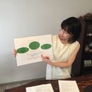 寝るだけで若返る睡眠健康法で女性の健康美をサポートの講座の風景